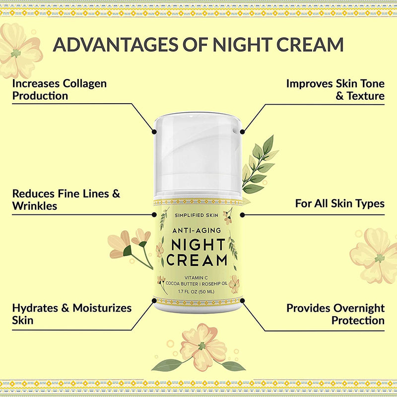 Anti-Aging Night Cream (1.7 oz)